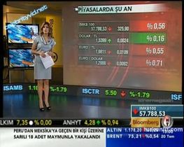 İpek Kaplan – dikkat çekici anları, 2010-07-20 - Turkunlu üzerinde izle